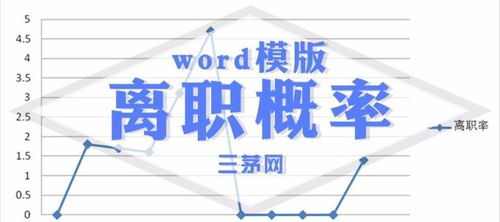 限時免費領取丨人力資源部年度總結及計劃范本，拿來即用
